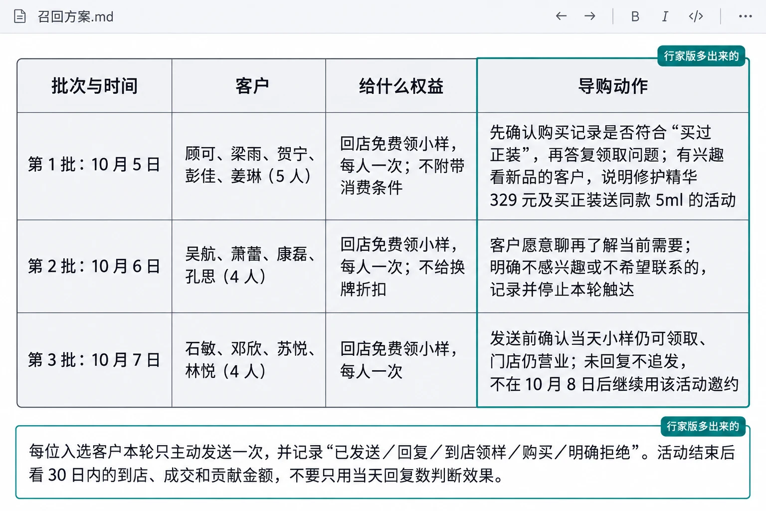 行家版召回方案：多了"导购动作"一列和最后那段