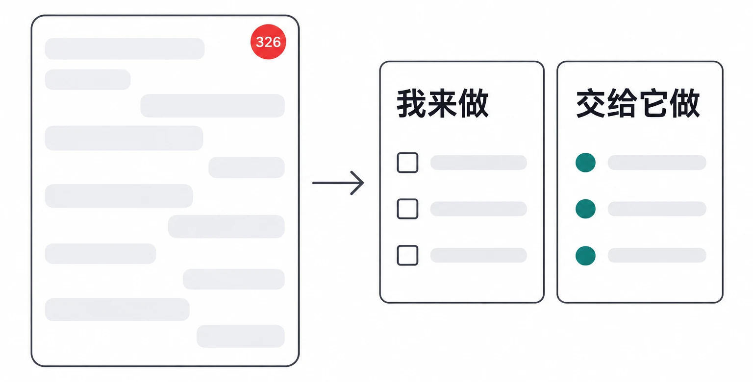 几百条群聊，变成两份清单