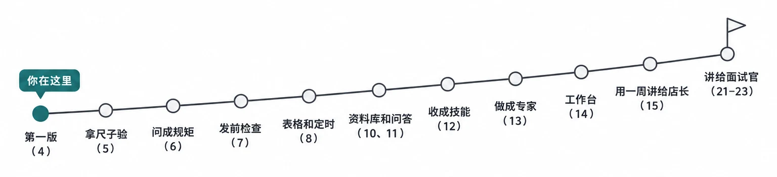 这一单往后每节走一步