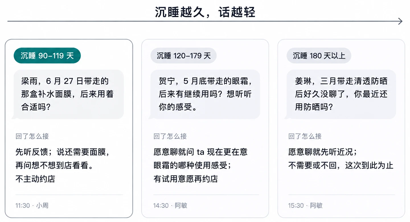 沉睡越久，话越轻