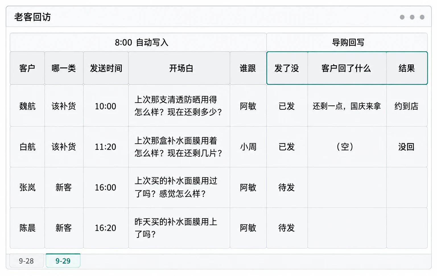 共享表：AI 写的列自动写入，后三列导购回写