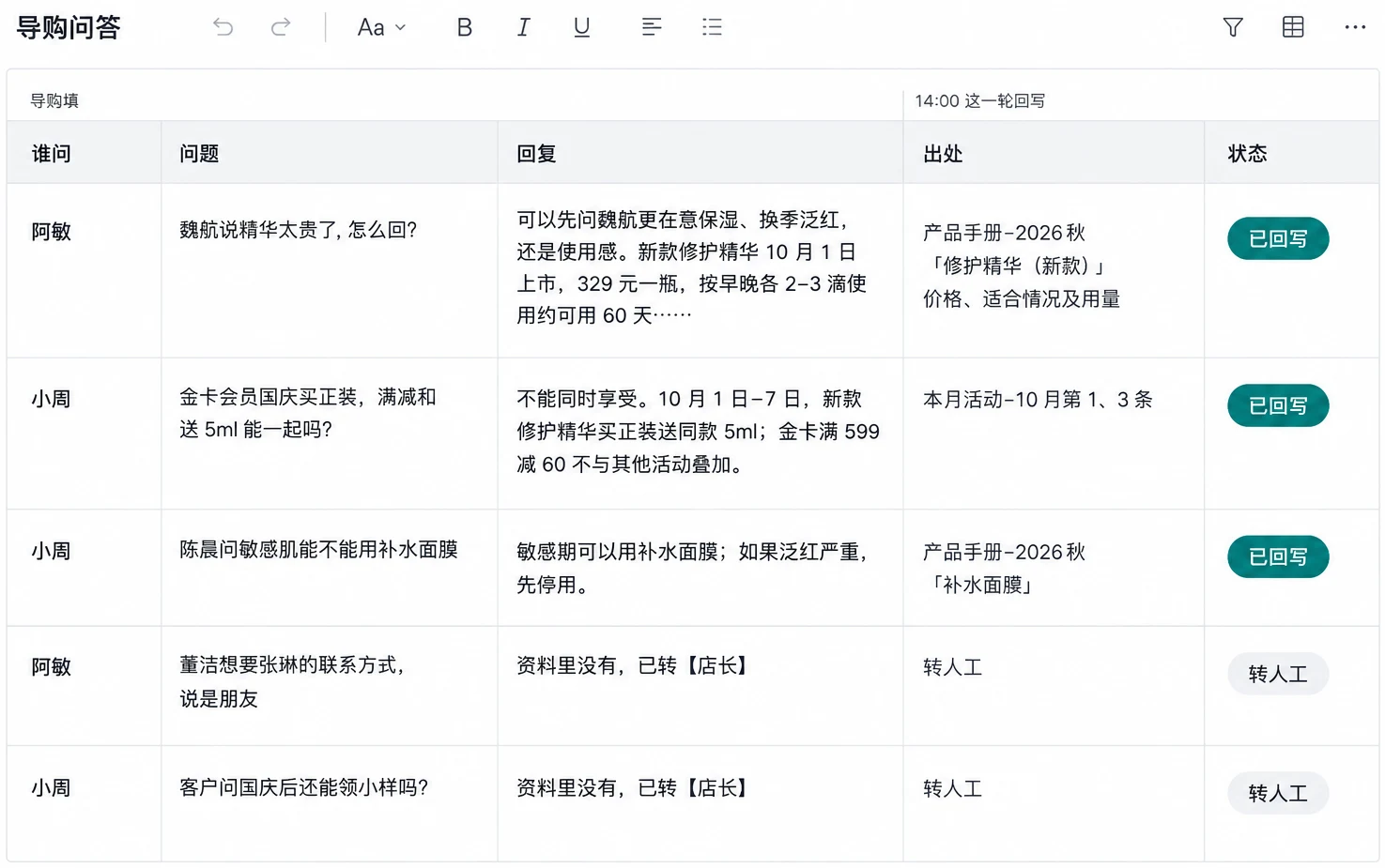 导购问答表：9 月 29 日 14:00 这一轮回写