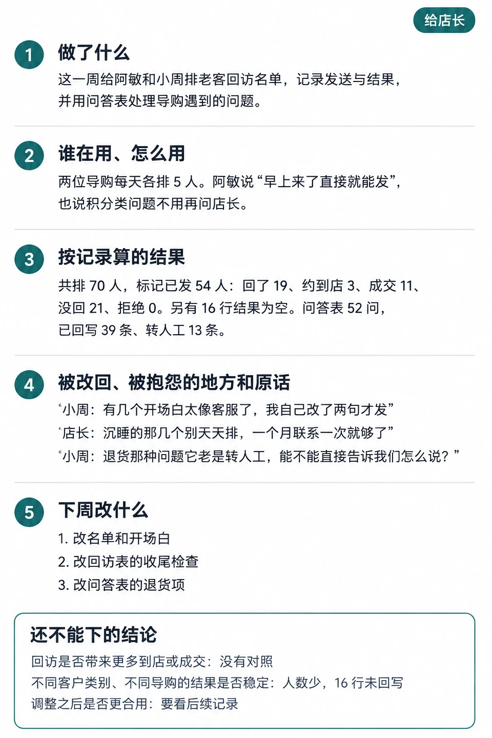 给店长的一页纸：五块，最后单独框出还不能下的结论