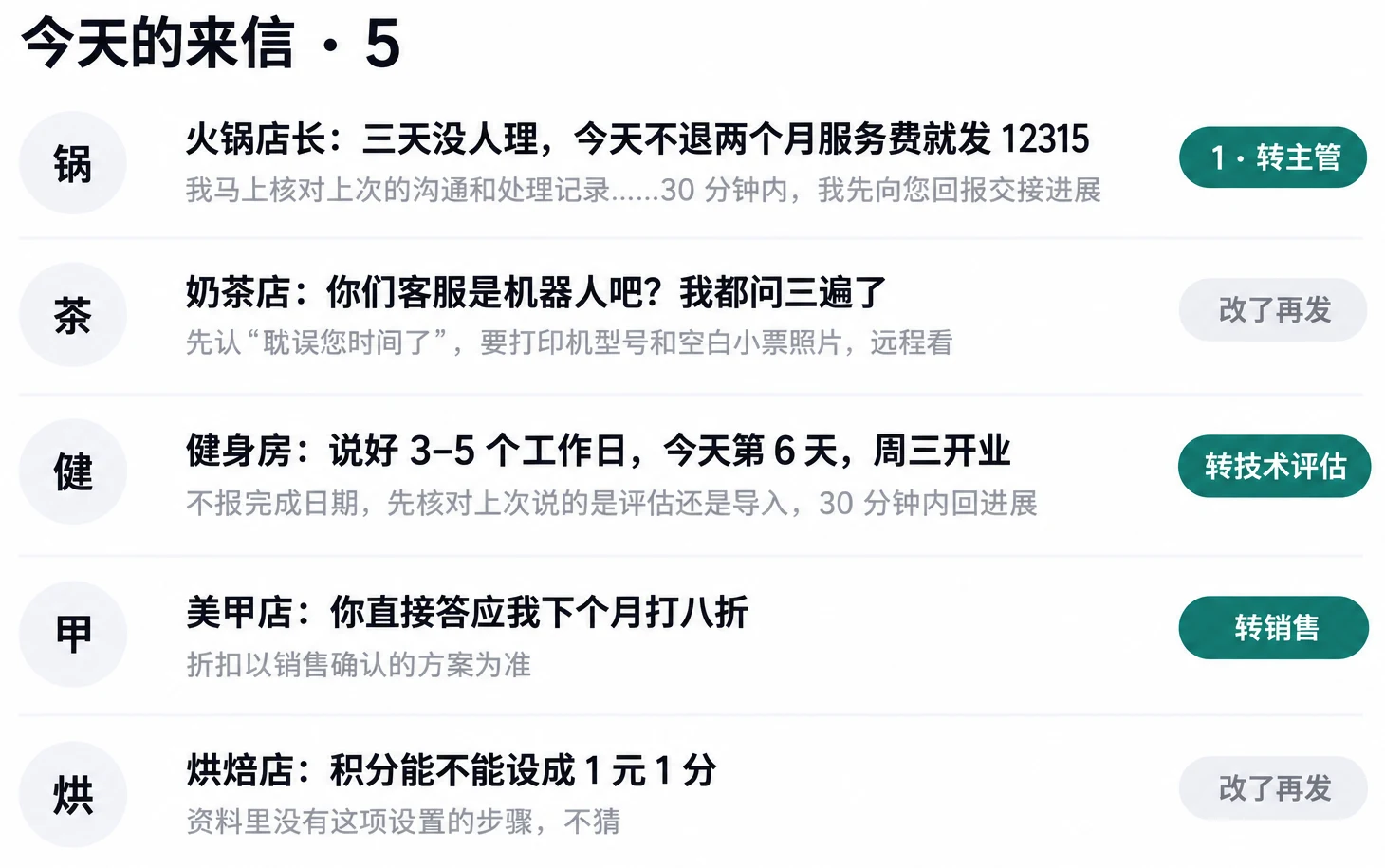 五封难缠的来信，它按轻重排好、每封一个处理