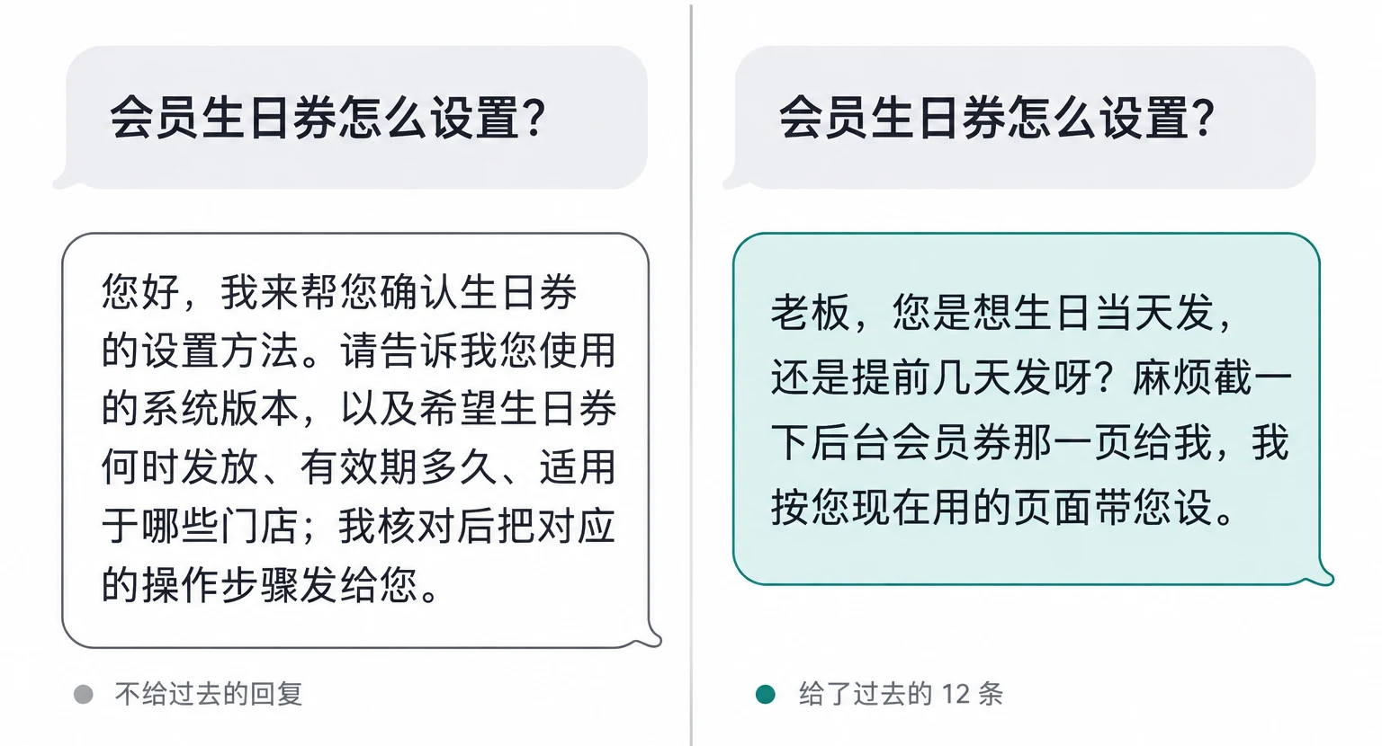 同一封来信，两种回法