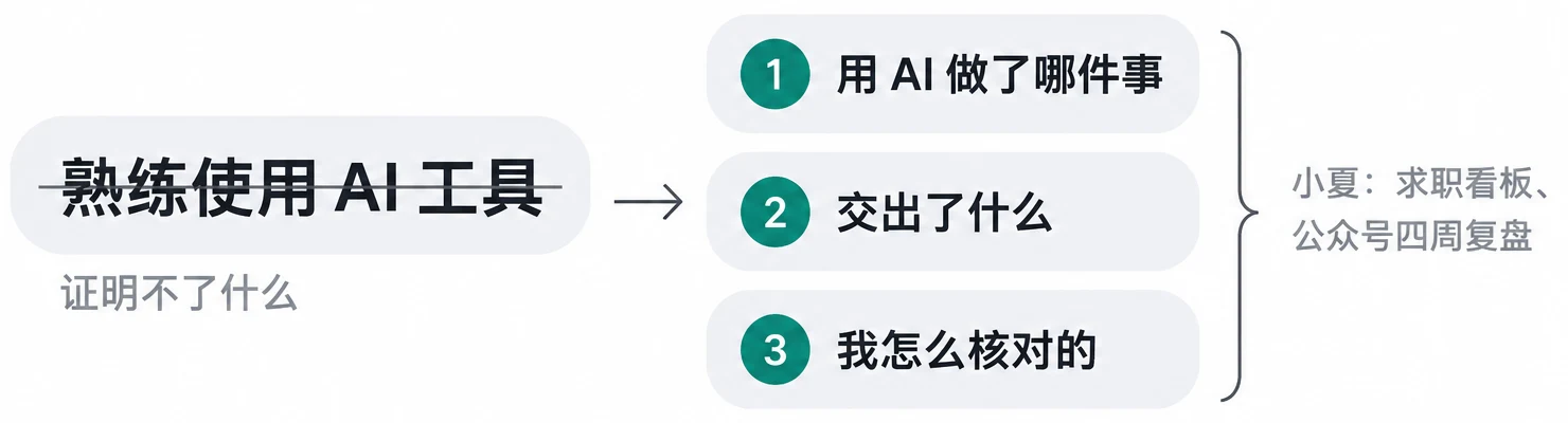 "熟练使用 AI 工具"换成三件事