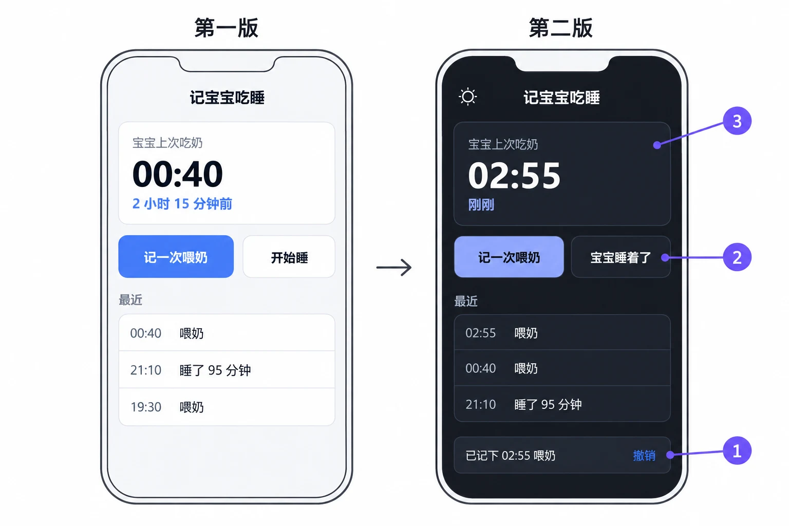 第一版和第二版，差在三处