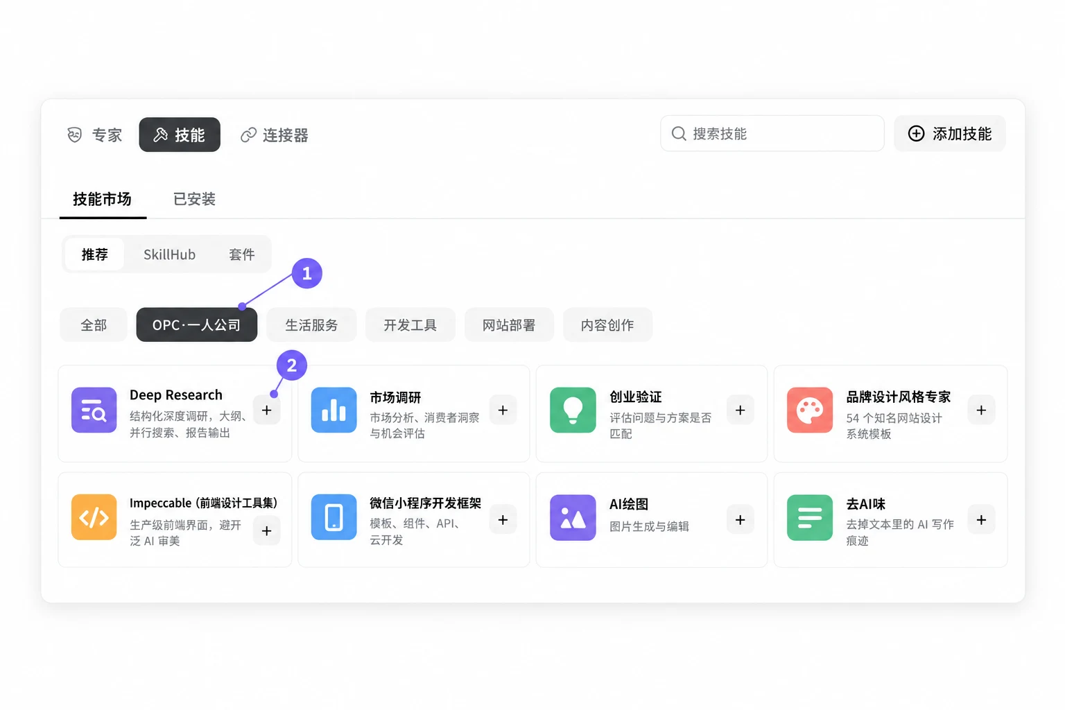 推荐 → OPC·一人公司 → Deep Research