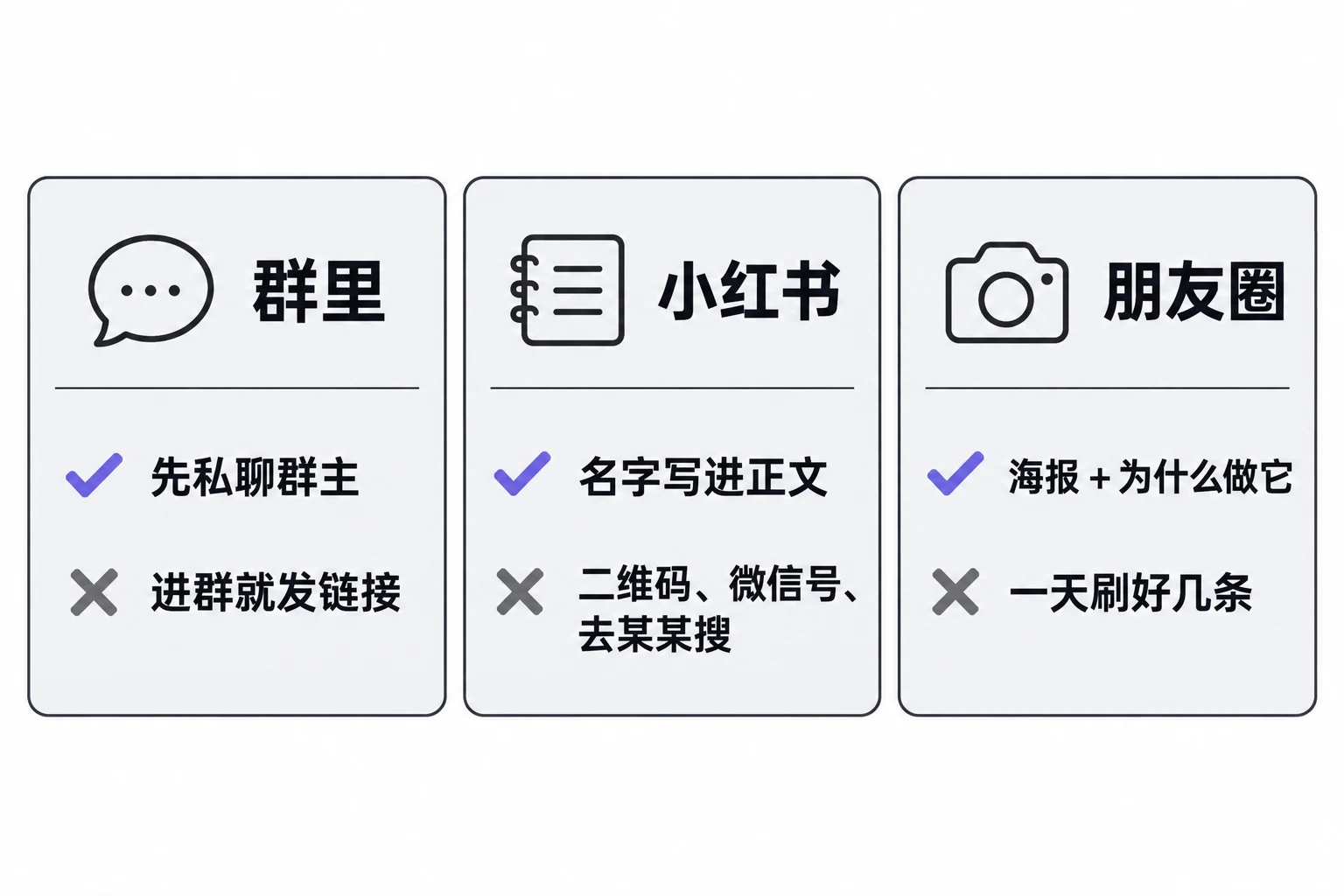 群、小红书、朋友圈，各有各的规矩