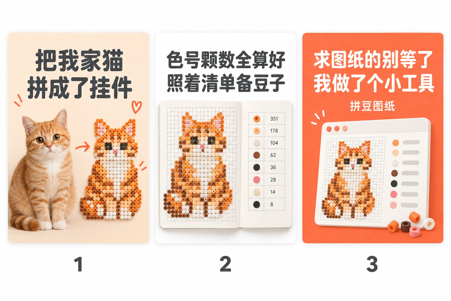 三篇笔记的封面