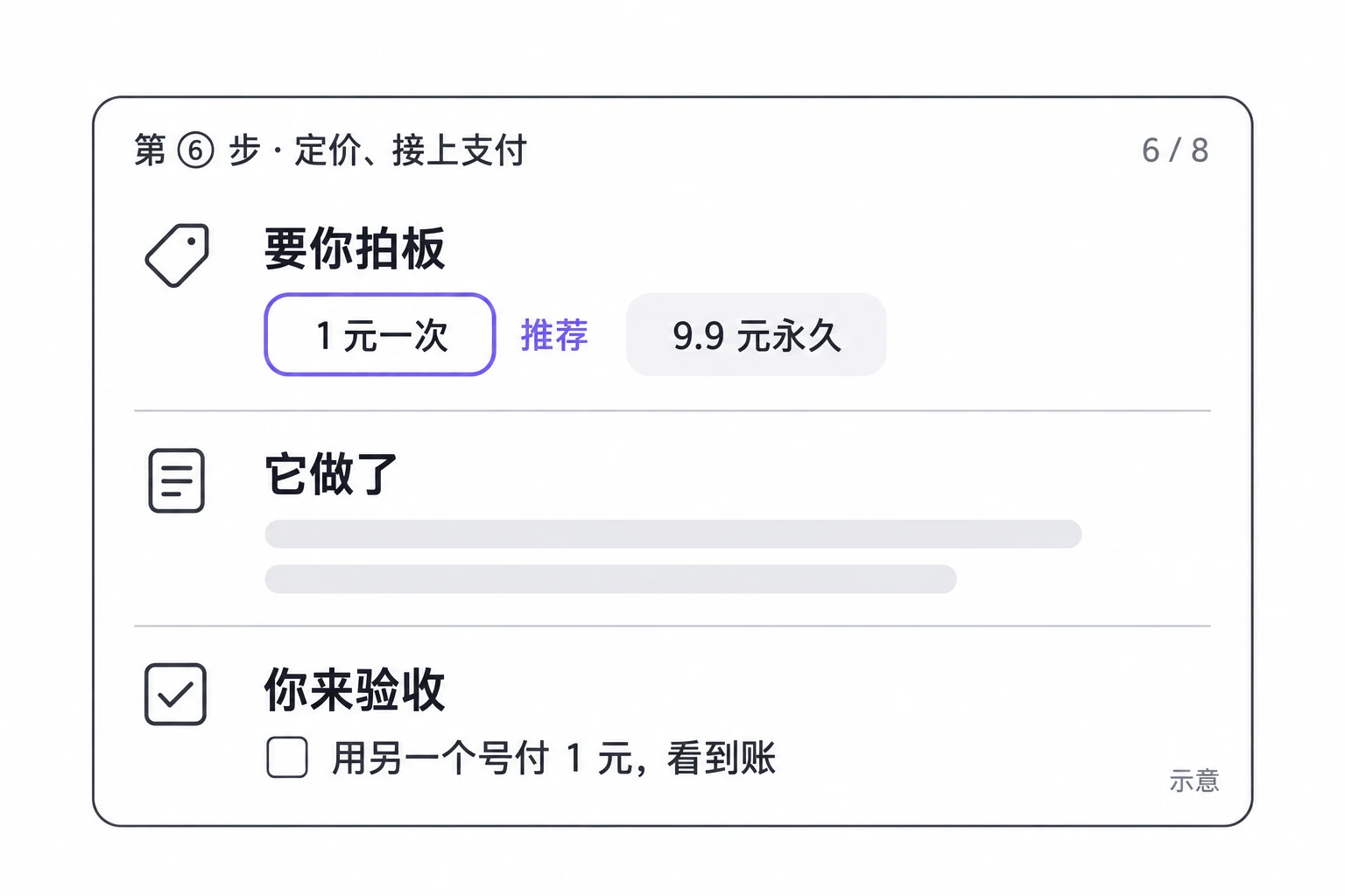 它带着你走的样子