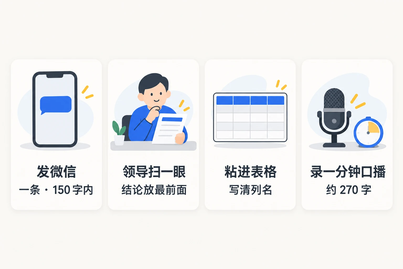 发微信、领导扫一眼、粘进表格、录一分钟口播，各自的格式