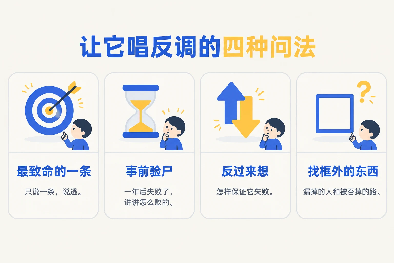 最致命的一条、事前验尸、反过来想、找框外的东西