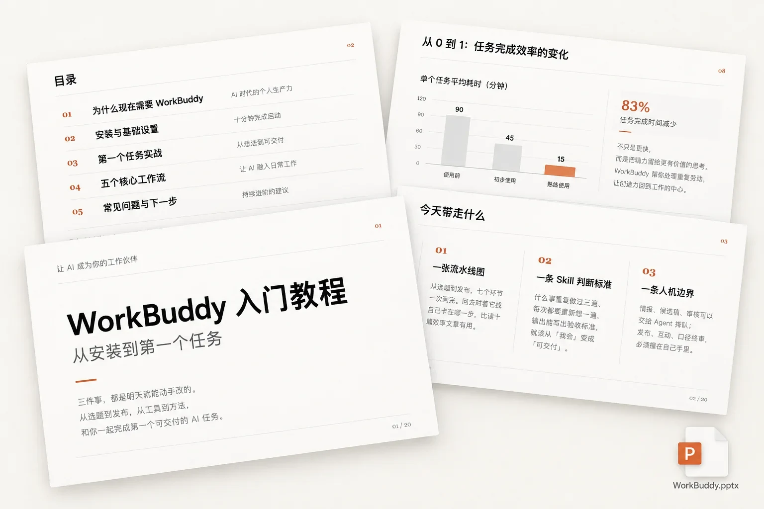 一份做好的 PPT