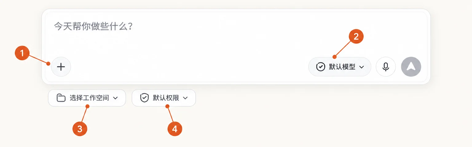 输入框局部放大