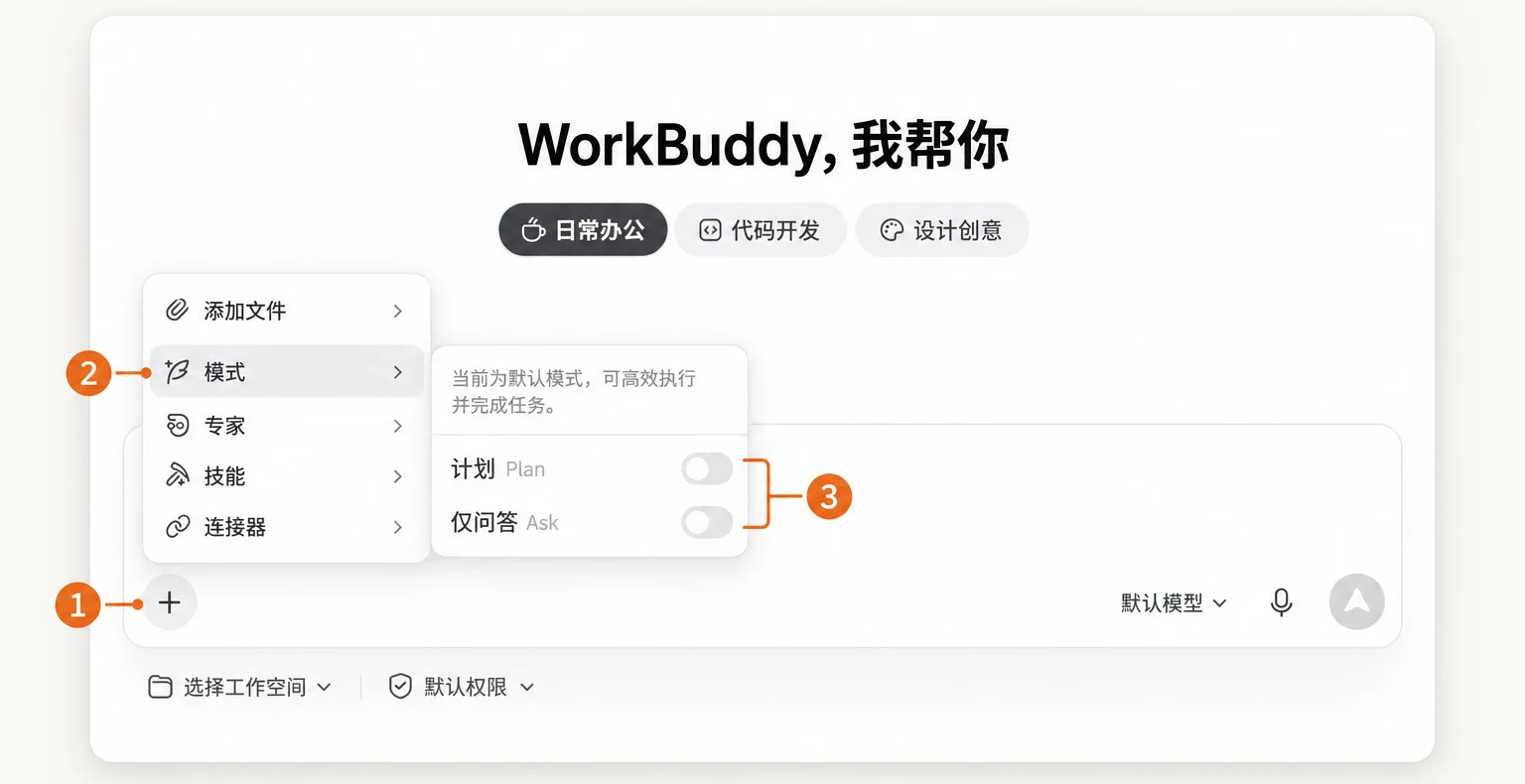 ①「+」②模式 ③计划 Plan / 仅问答 Ask 两个开关