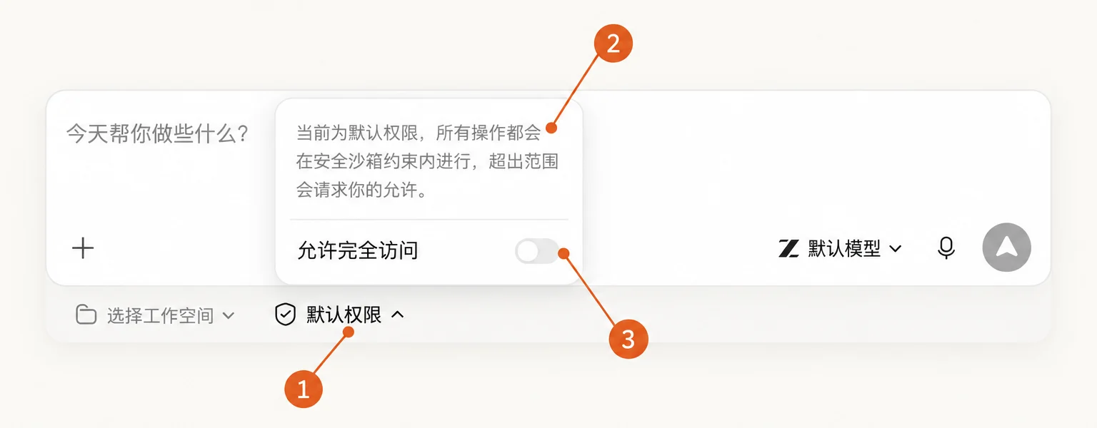 点开“默认权限”的面板