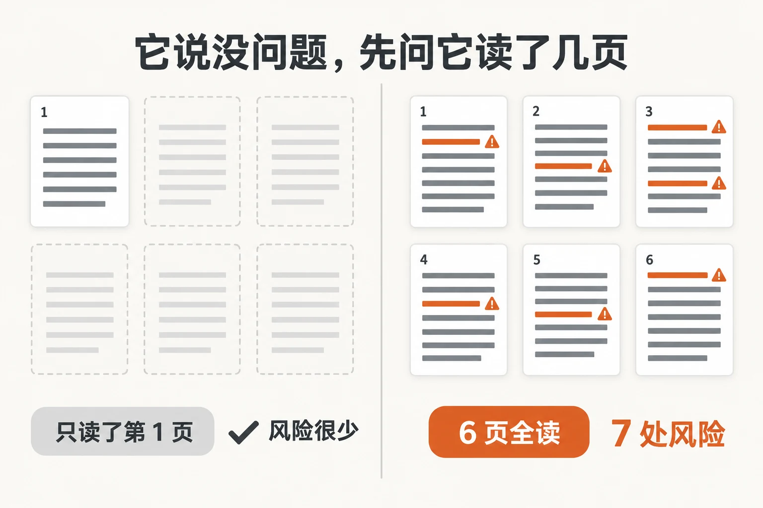 它说没问题，可能是因为它没读到