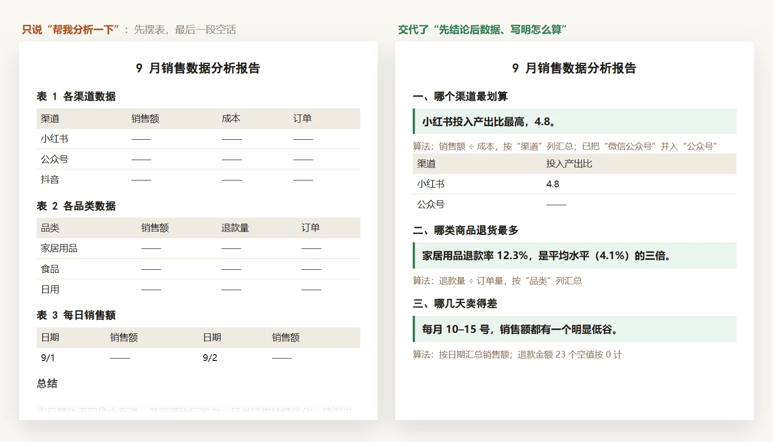 同一张表，两份报告