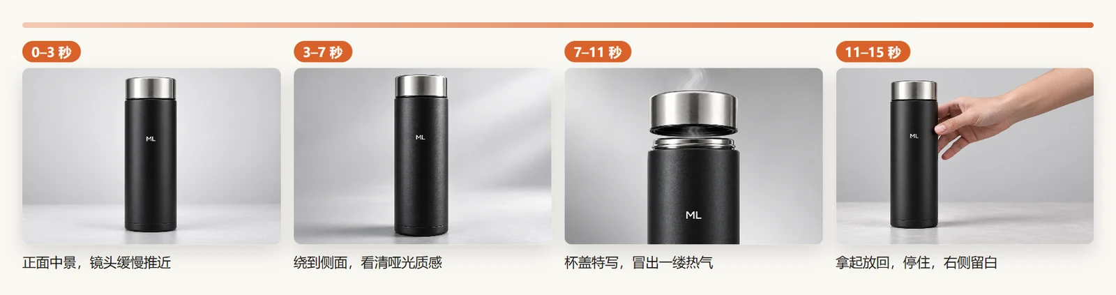 按秒写镜头：四段各做一件事