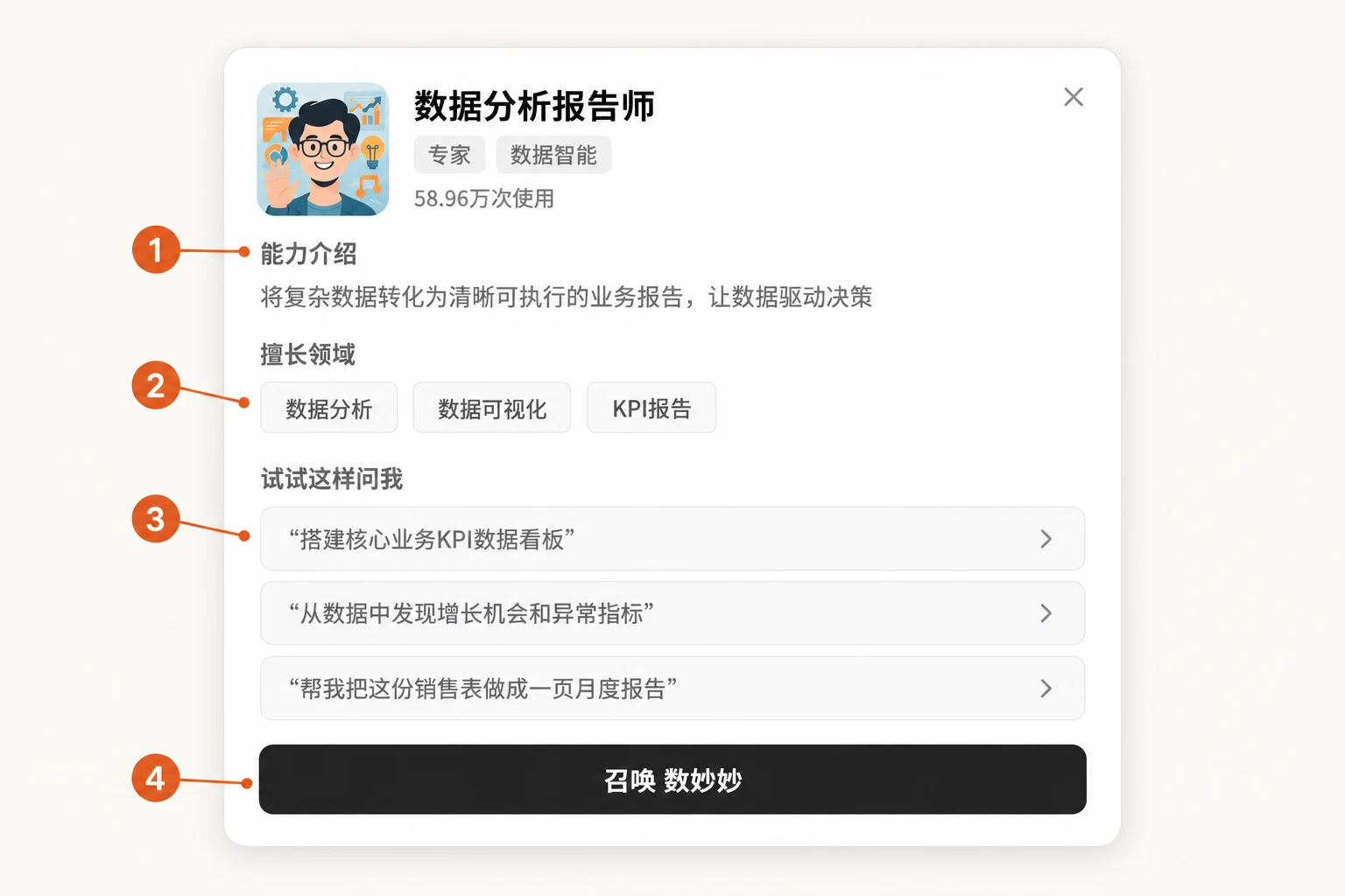 专家卡片：能力、擅长领域、示例问题、召唤