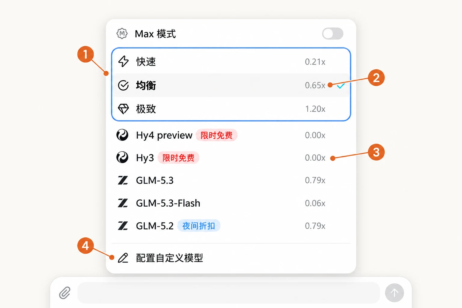 模型列表：三档模式和每个模型的倍率