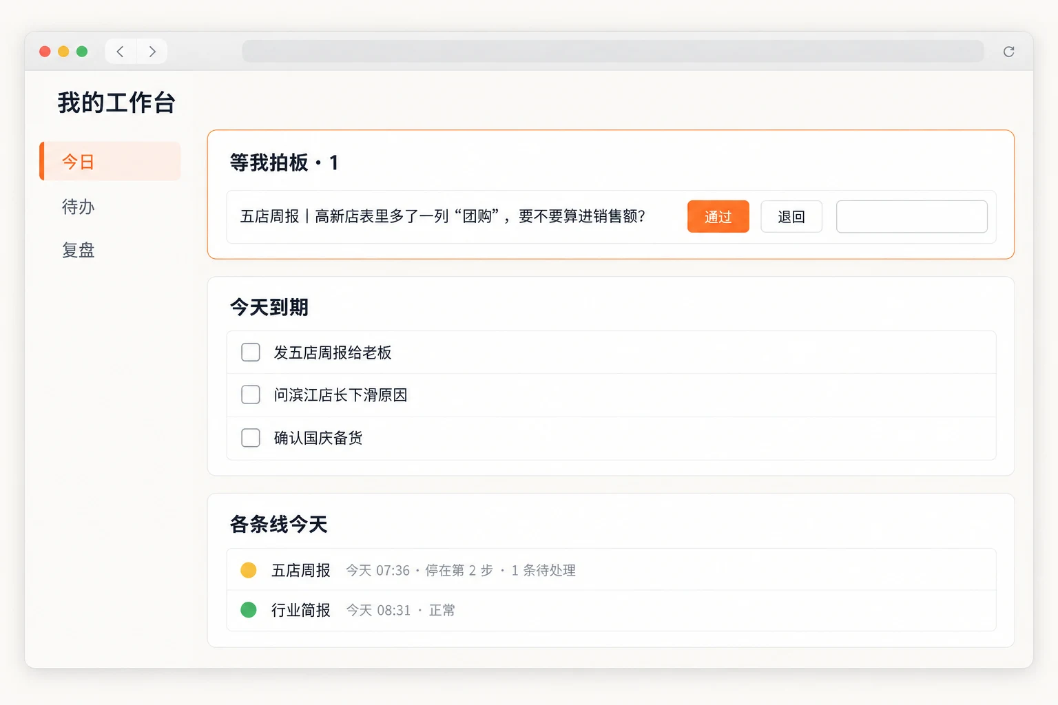 这周一的工作台：五店周报停在第 2 步，一条等你拍板